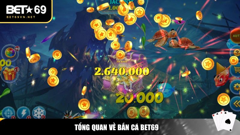 Tổng quan về bắn cá Bet69