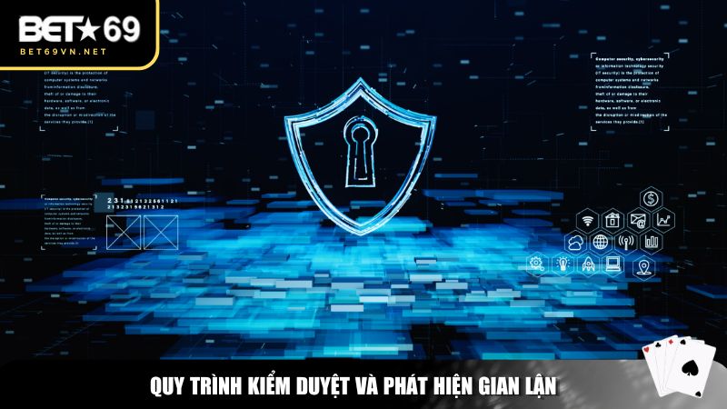 Chính Sách Bảo Mật 3 Chính sách bảo mật của Bet69 sử dụng hệ thống kiểm duyệt tự động