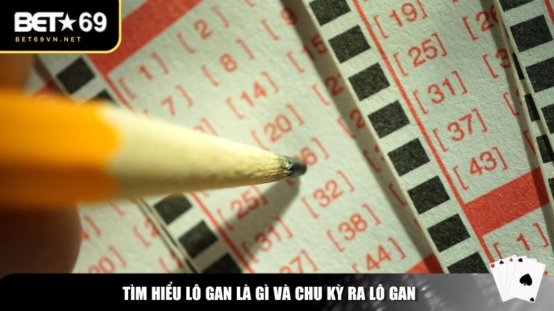 Giải thích khái niệm lô gan và chu kì 